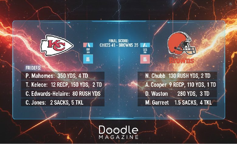Kansas city chiefs vs cleveland browns match player stats Kansas city chiefs vs cleveland browns match player stats